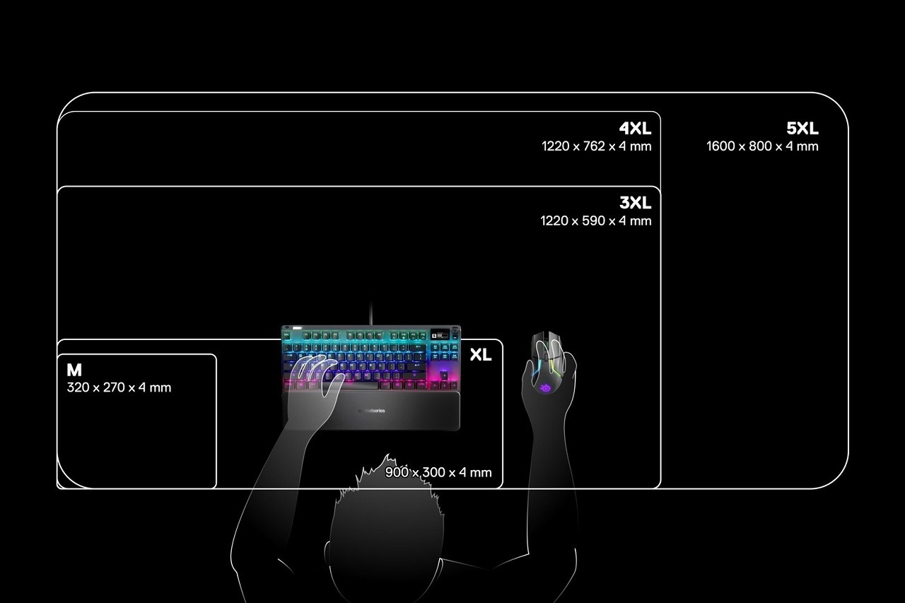 Оттиски SteelSeries QcK Prism 3XL: пейзаж скольжения и скольжения RGB