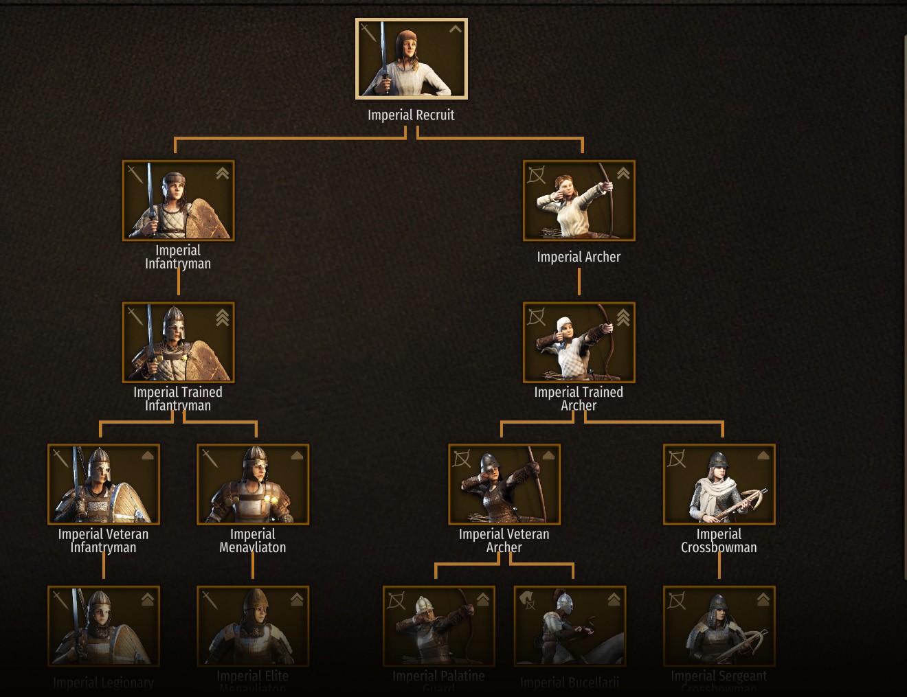 Лучшие моды Mount & Blade 2: Bannerlord
